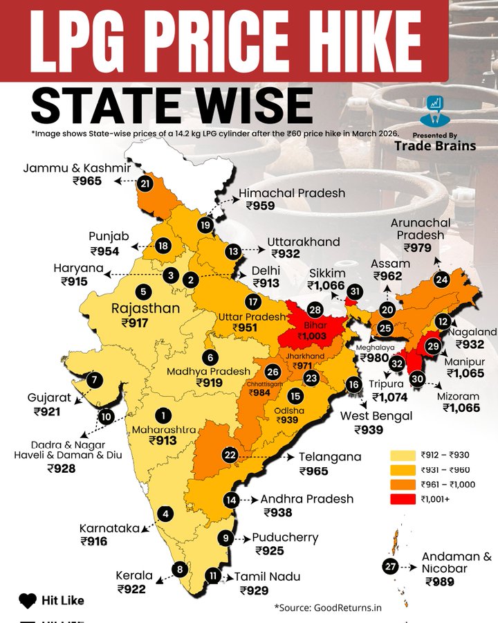 Sushanta Sethi tweet media