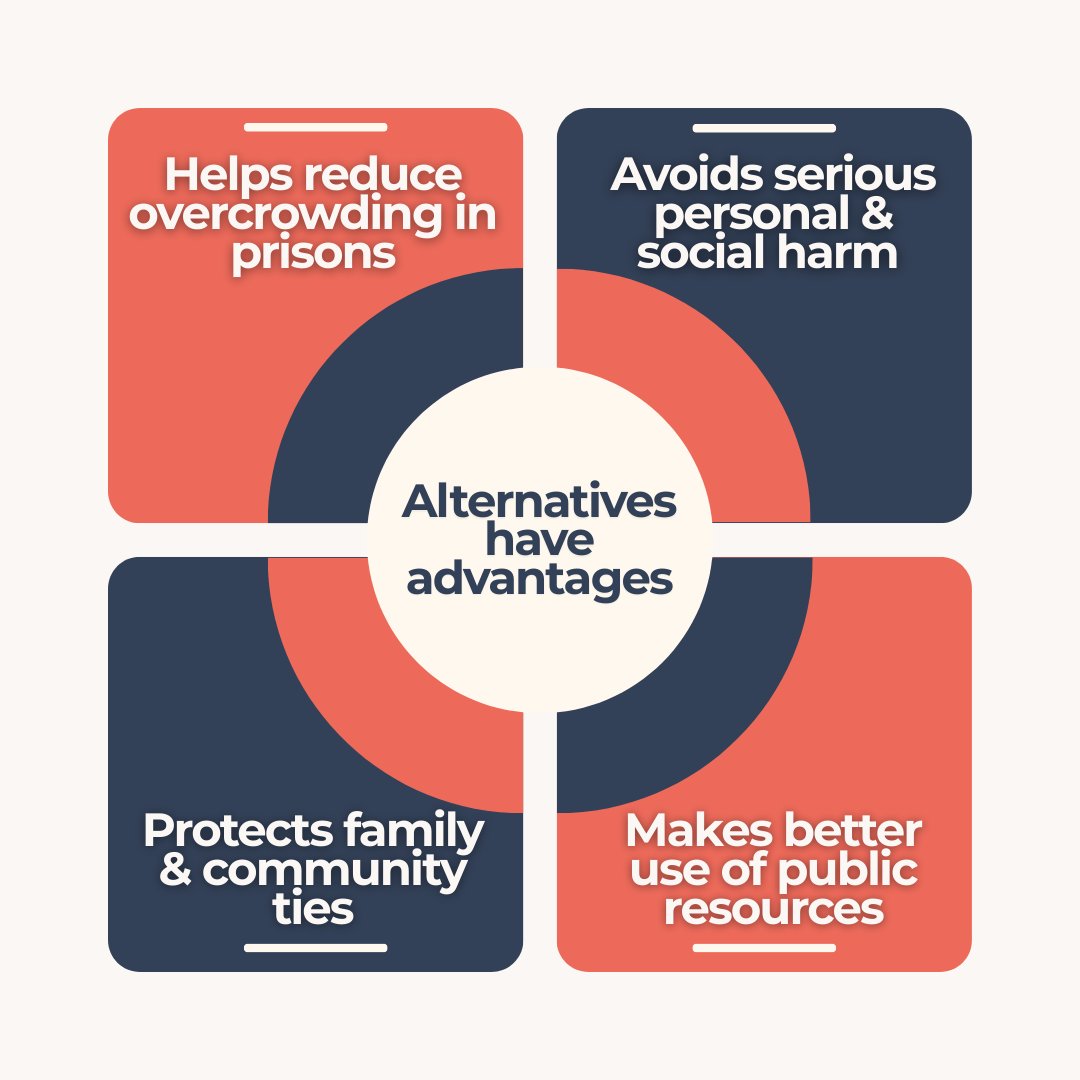 IMPACTUM The ERC project tweet media