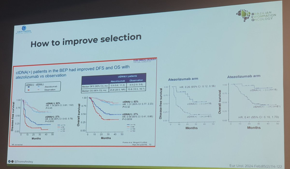 Dra. María Natalia Gandur Quiroga tweet media