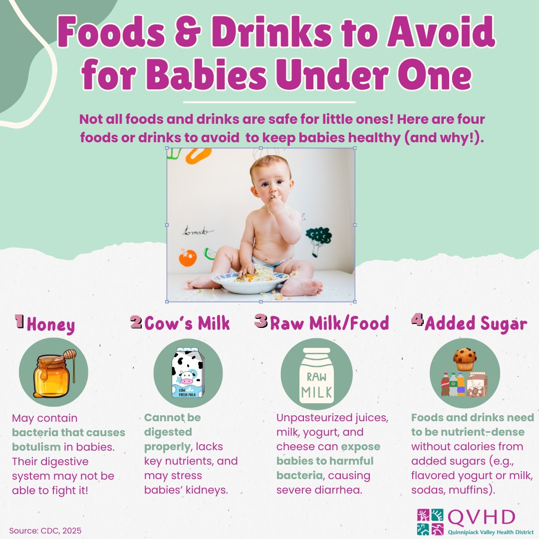 QVHD Public Health tweet media