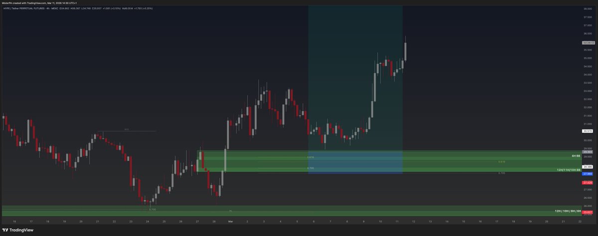 MisterPA tweet media