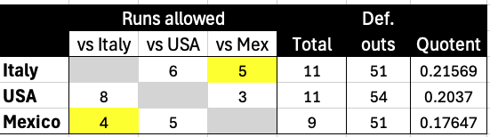 Nick Veronica tweet media