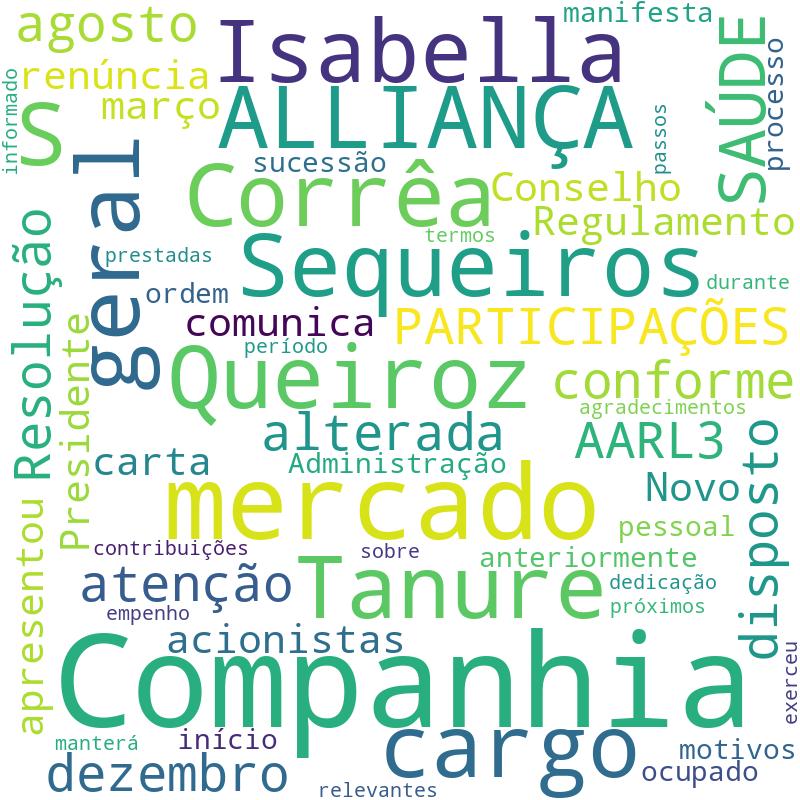 ALLIAR - Fato Relevante! 
Renúncia Presidente Conselho de Administração

#AALR3 #mercados #trading #investimentos