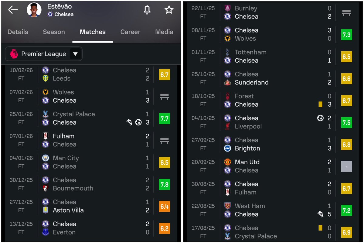 STOP THAT LAMINE!!!! tweet media