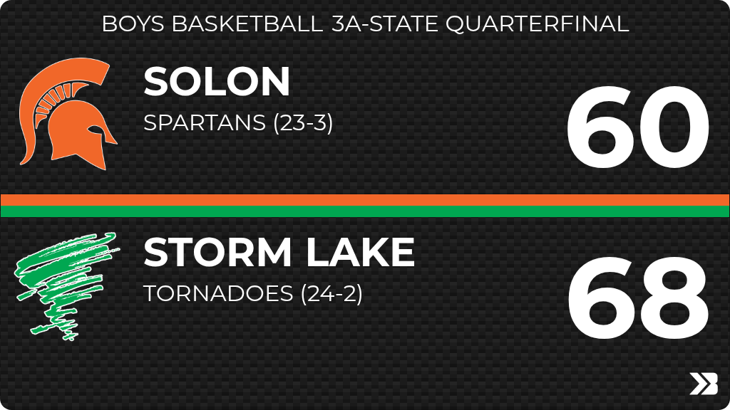 Solon Spartans Activities Director tweet media