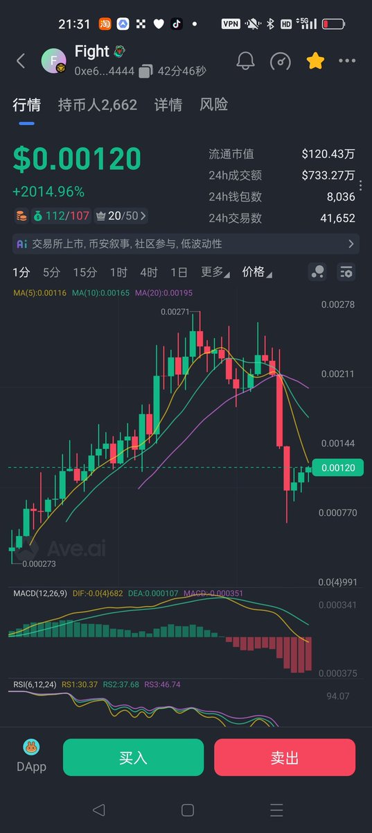 天才交易员goku tweet media