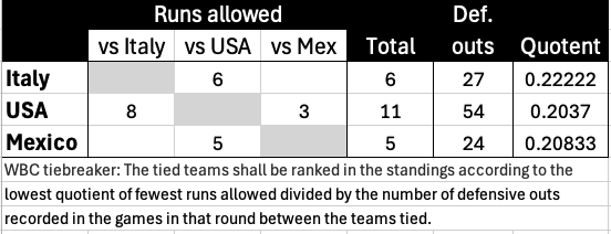 Nick Veronica tweet media