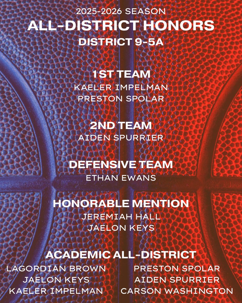 MNHS Bulldogs Boys Basketball tweet media