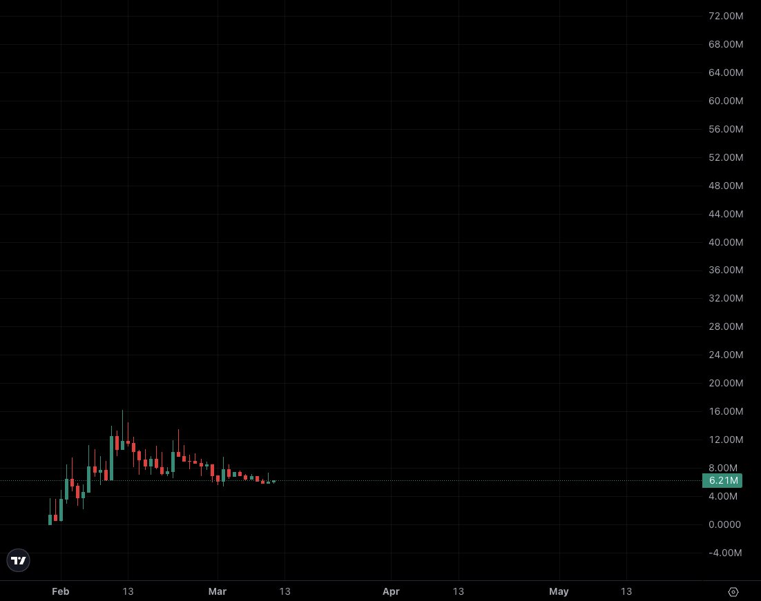 Zer0 🕊️ tweet media