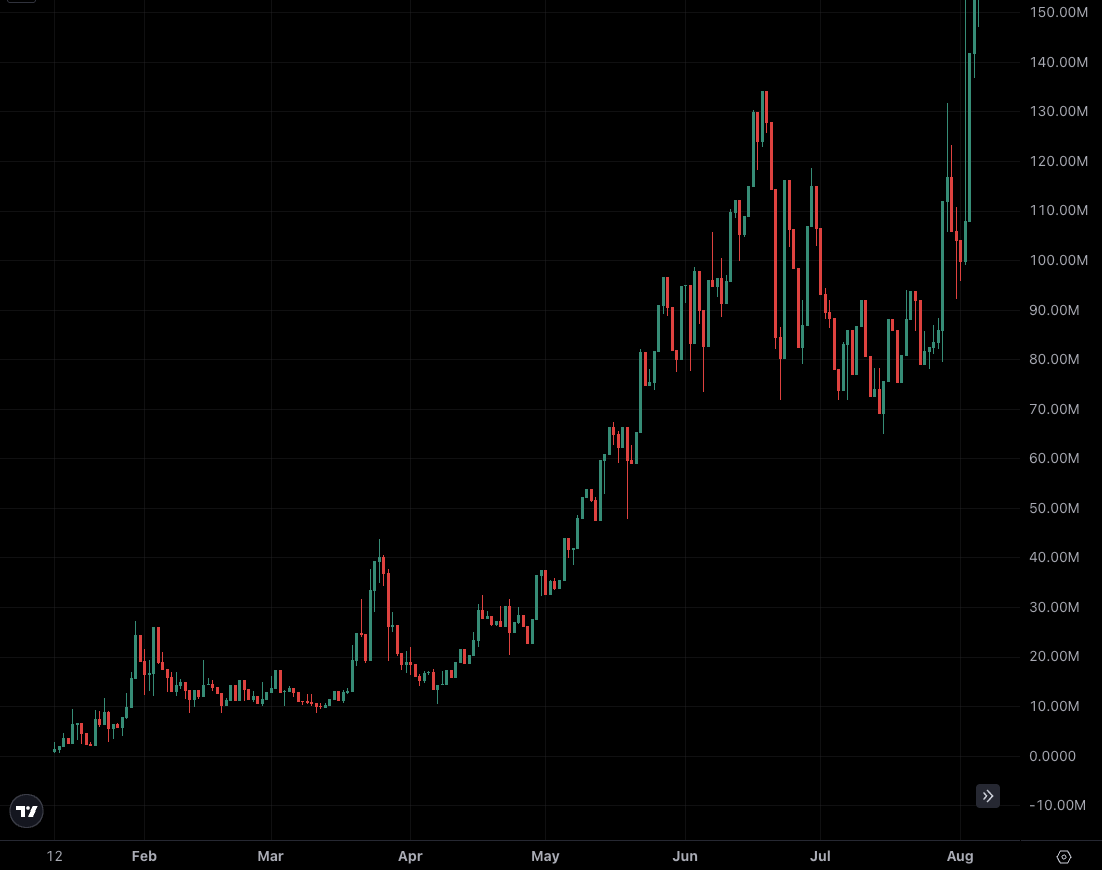 Zer0 🕊️ tweet media