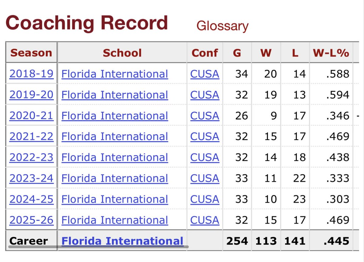 Oliver Baltz tweet media