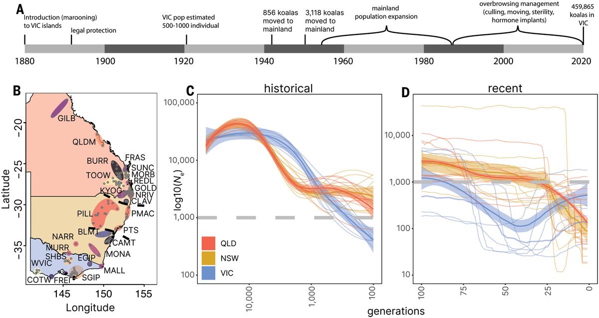 Science Magazine tweet media