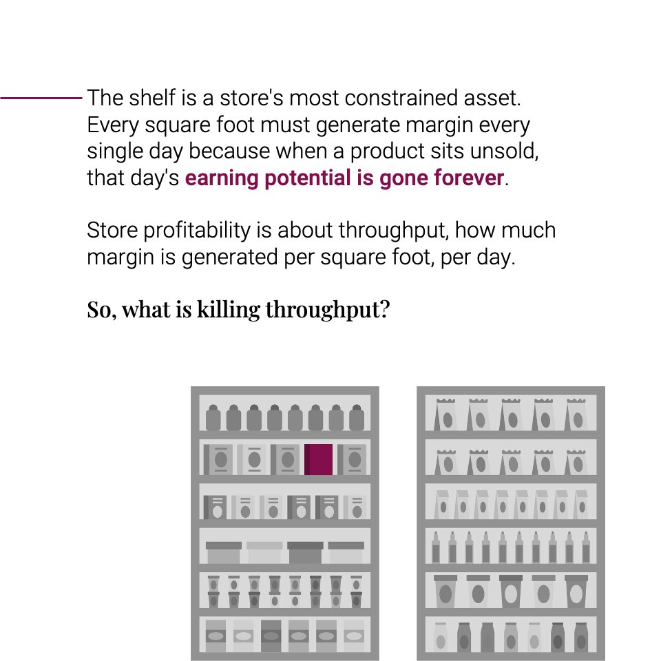 Vector Consulting Group tweet media