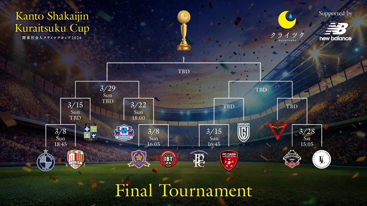 ＼\ #クライツクカップ2026 決勝トーナメント/／

GoalNoteの決済エラーで表示～連携ができなかった問題が解消され、決勝トーナメントのページが公開されましたので、お知らせします。

🔻決勝トーナメント(3/11時点の結果)
goalnote.net/detail-standin…

🔻予選最終結果
goalnote.net/detail-standin…
