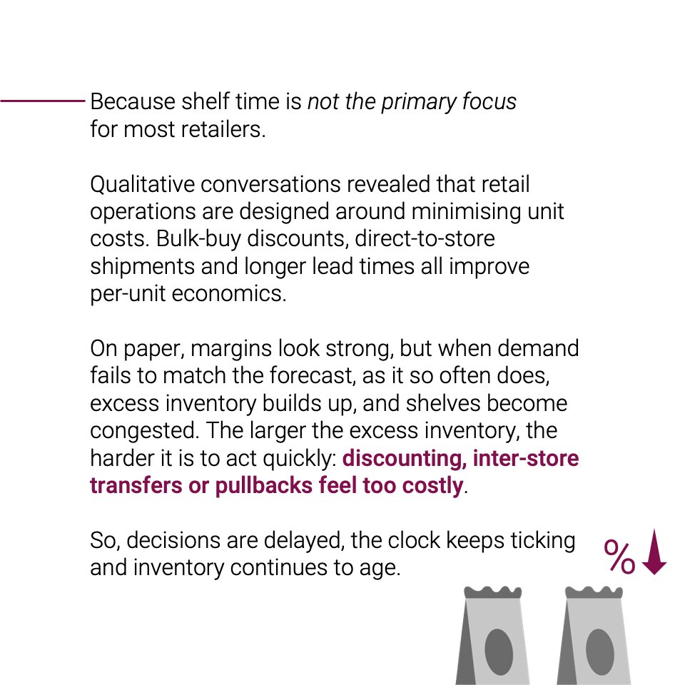 Vector Consulting Group tweet media