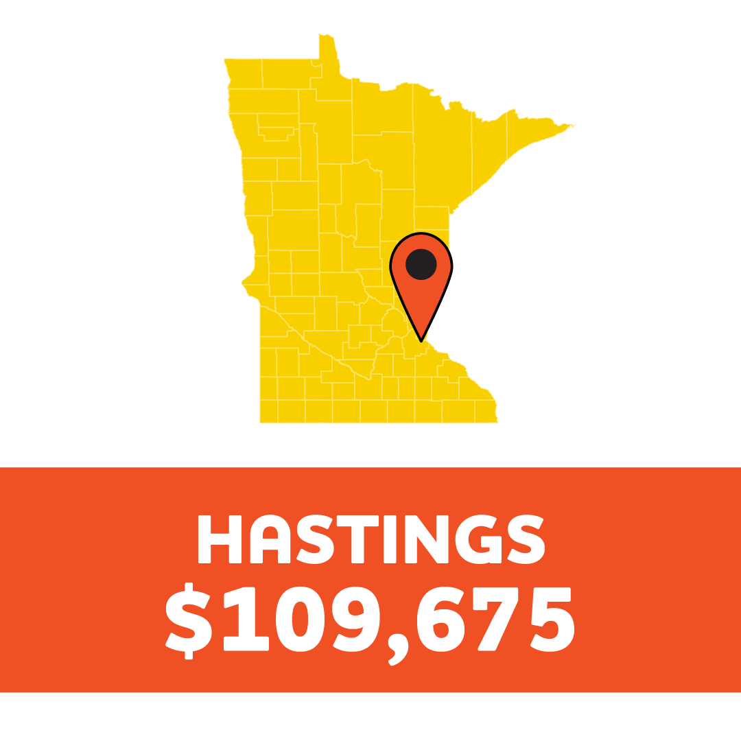 Minnesota Lottery tweet media