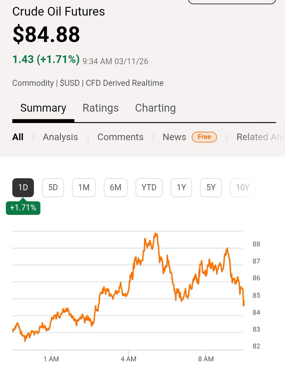 Josh Young tweet media