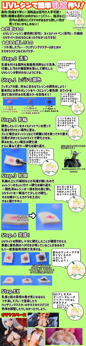 というワケでね、今回もおTKBを作らせて頂やした…自然でありながら品のあるモノを作れたと自負しておりやす…！
アイリンはブラのおかげで普段はちゃんと隠せるのがいいですね😏