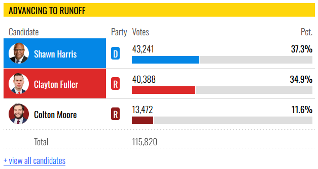 Better Ballot Georgia tweet media