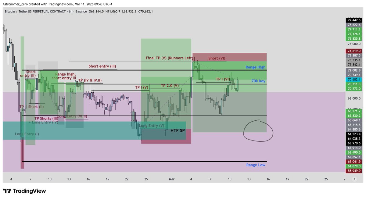 Astronomer tweet media