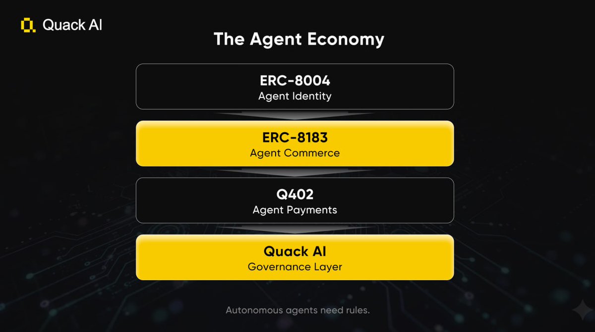 Quack AI tweet media