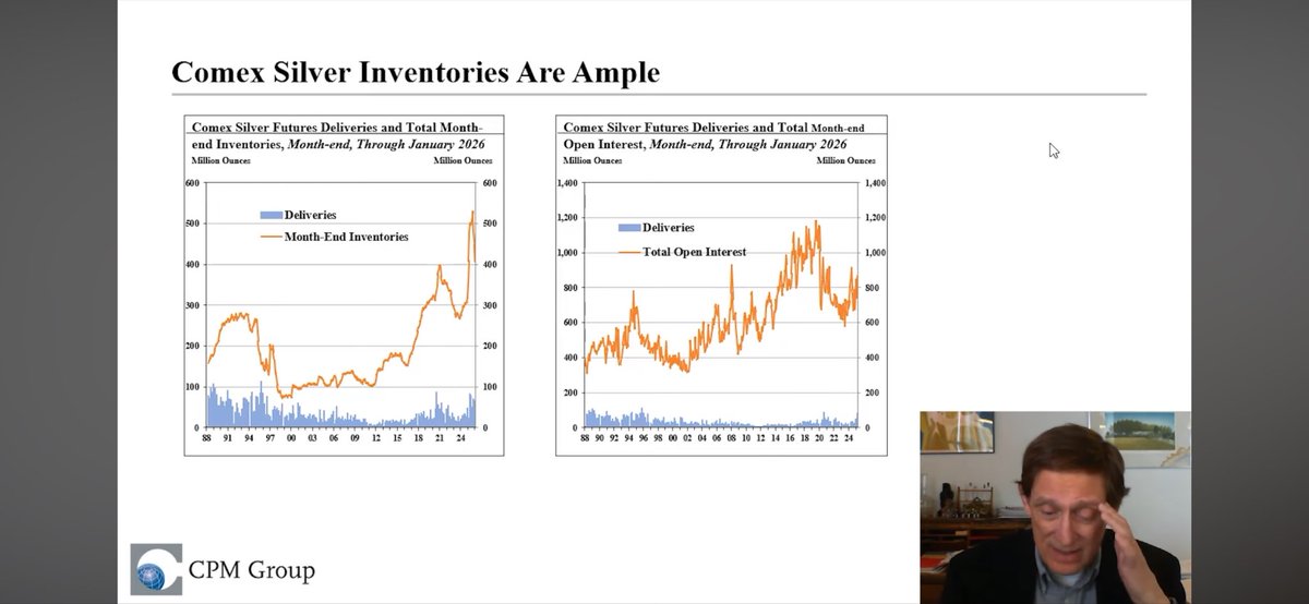 JamieMcullough's tweet image. Love you bud, but the market will take the #silver drawdown seriously when we get under the all time lows. Right now just “registered” stocks alone is in the upper 15% range of the typical adequate supply of the last 20 years. 

Silver #supply simply is not a problem.