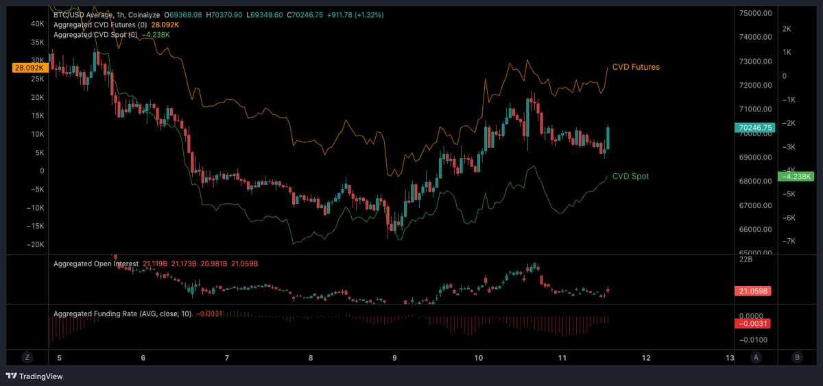 Nico || Cryptoc1N tweet media