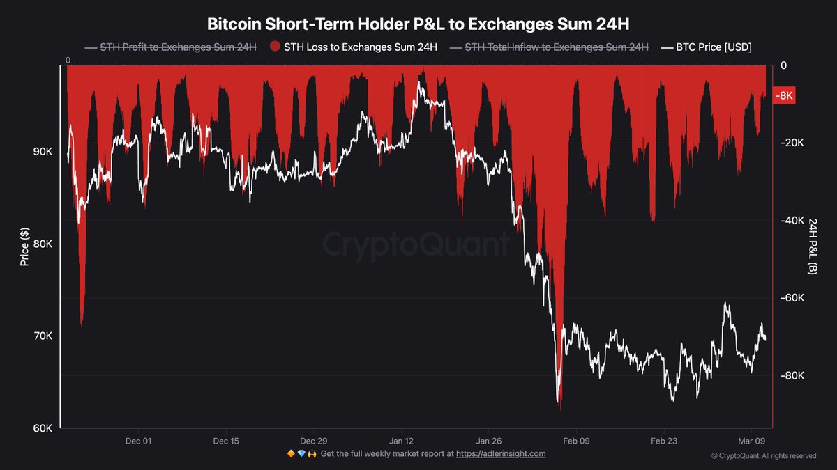 Nico || Cryptoc1N tweet media