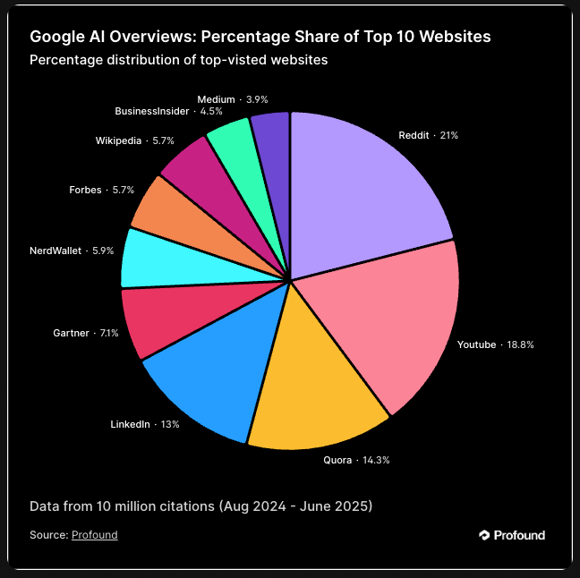 Harpal Singh tweet media