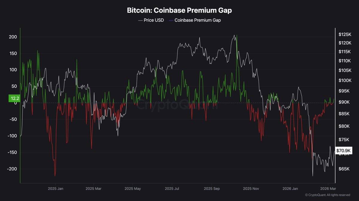 Nico || Cryptoc1N tweet media