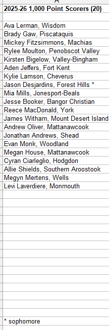 TheStatsGuy tweet media