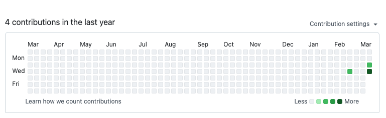 Nicolas Finet tweet media