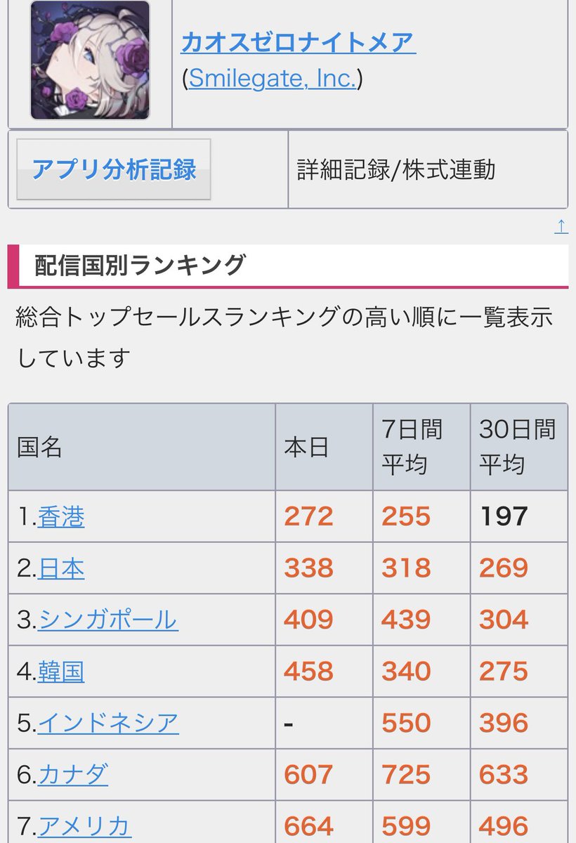 【原神】チャイナパイモン【カオゼロ】 tweet media