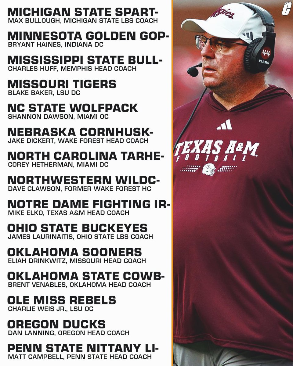 College Football Alerts  tweet media