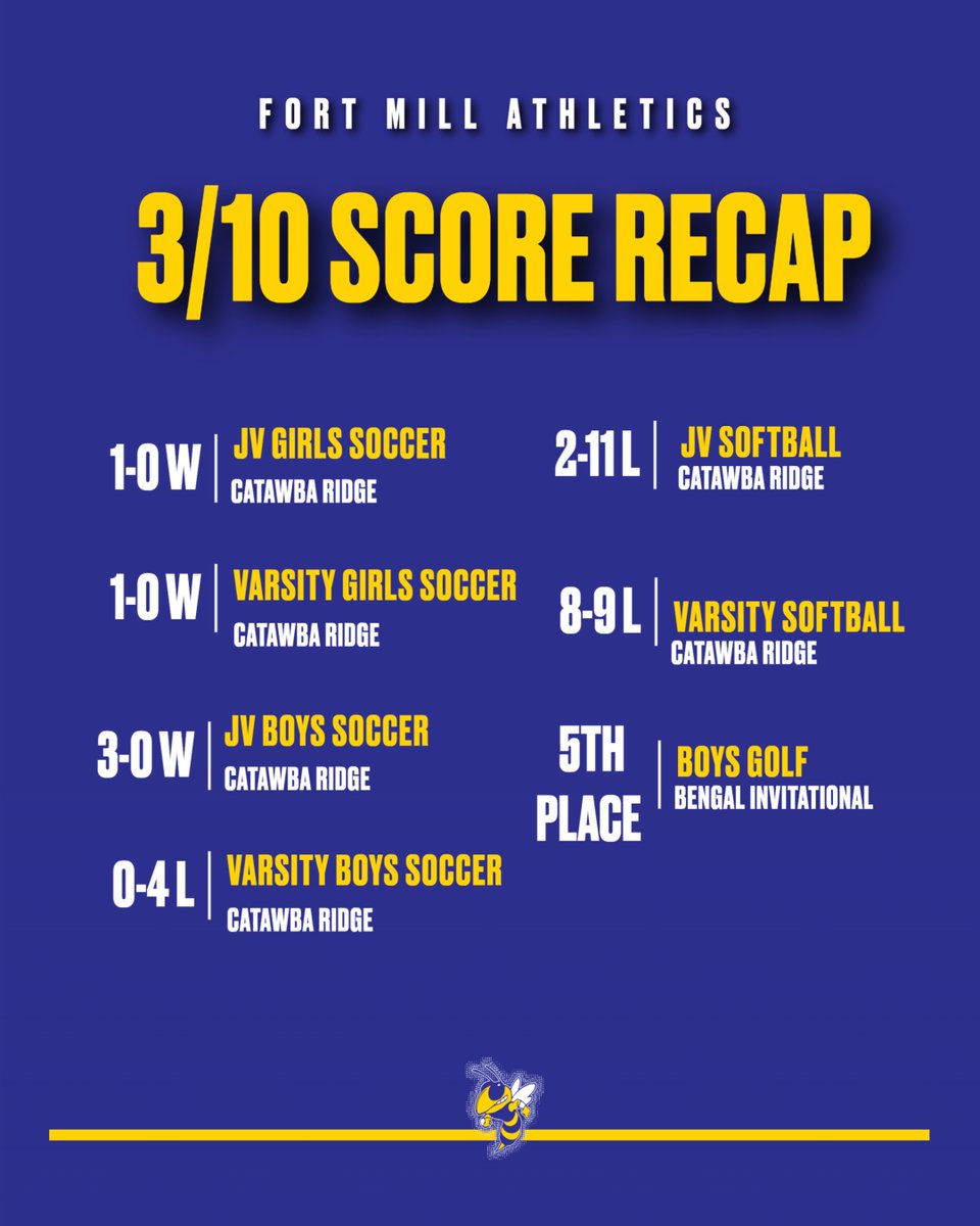 Fort Mill High School Athletics tweet media