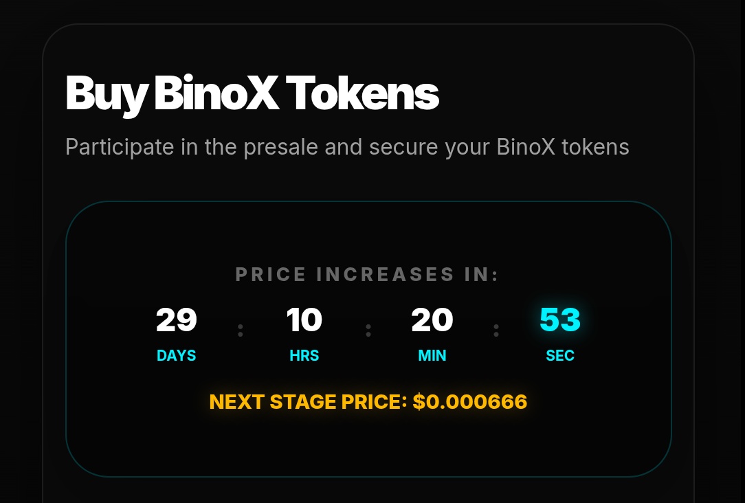 BINOX TOKEN tweet media