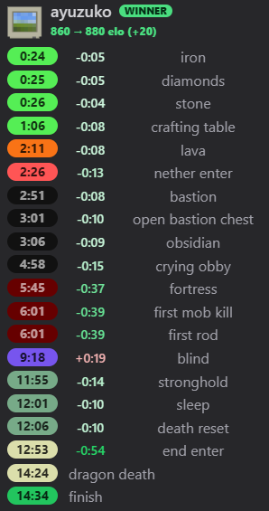 andraxity. tweet media