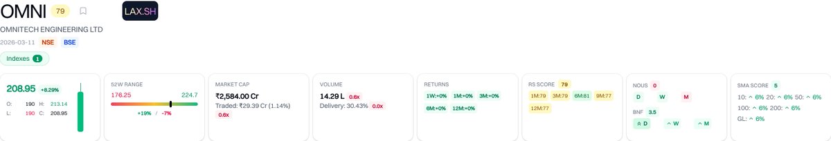 Upgrade Your Life tweet media