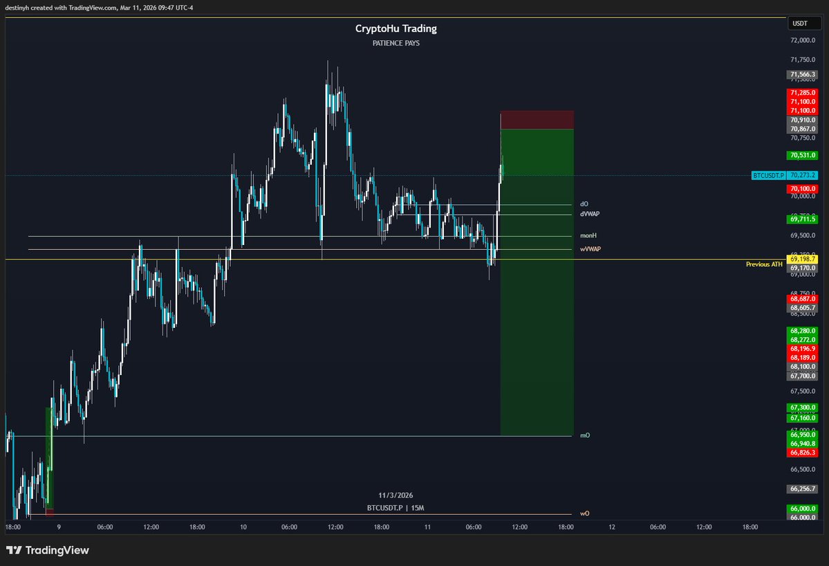 CryptoHu tweet media