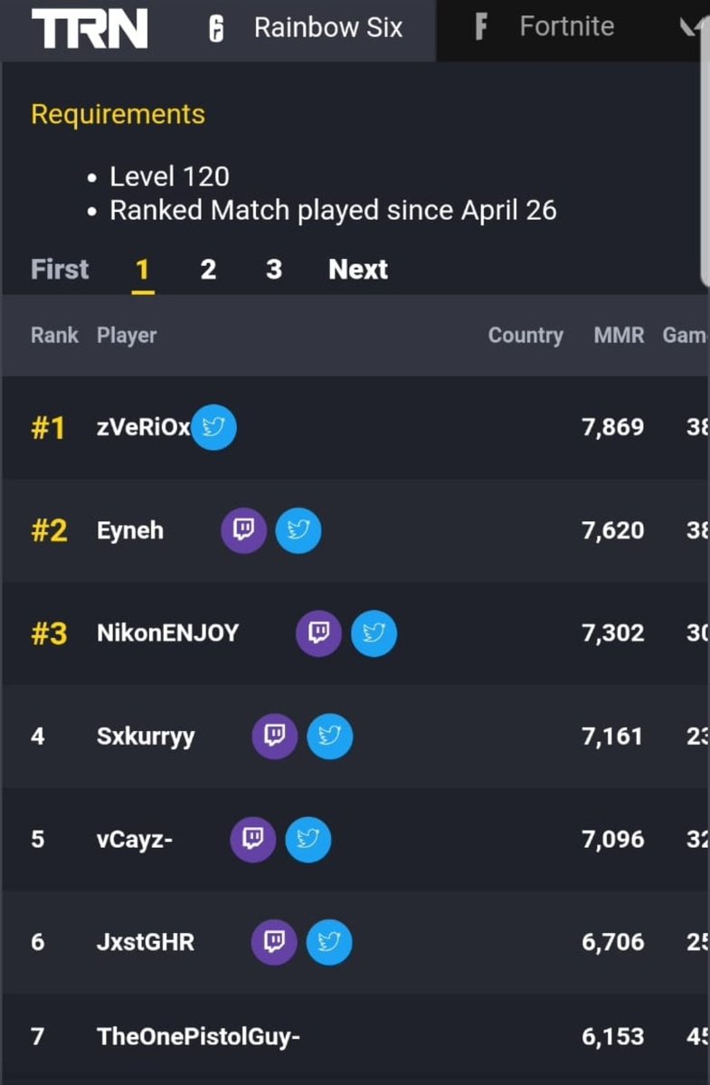 zVeRiOx 🌧 tweet media