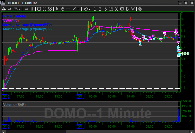 Diario de un Trader tweet media