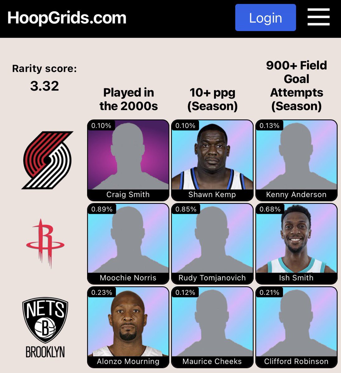 HoopGrids.com tweet media