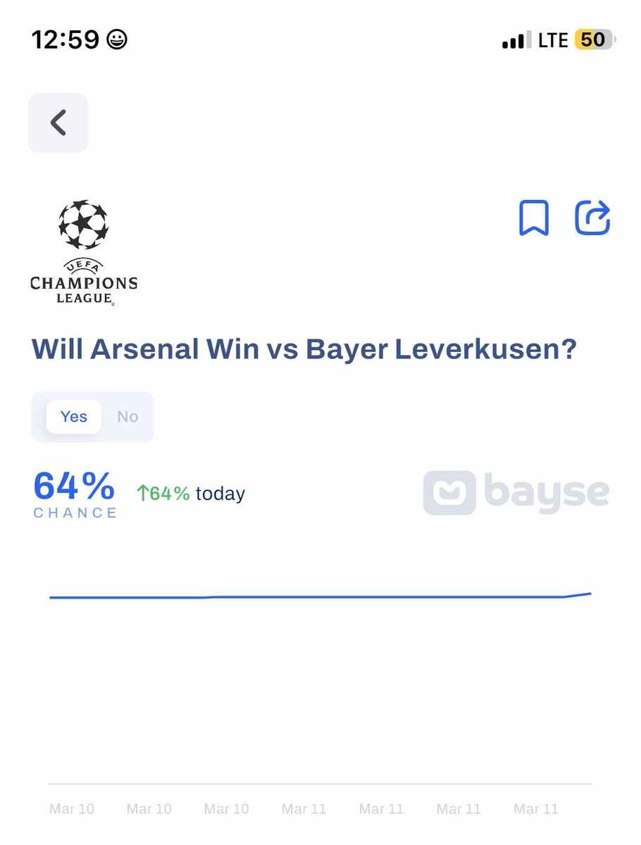 PenielThoy's tweet photo. heard no PL teams won in the champions league last night. not to worry, arsenal is here to save the day. 

#investwithpenis https://t.co/5g3dgwab7W