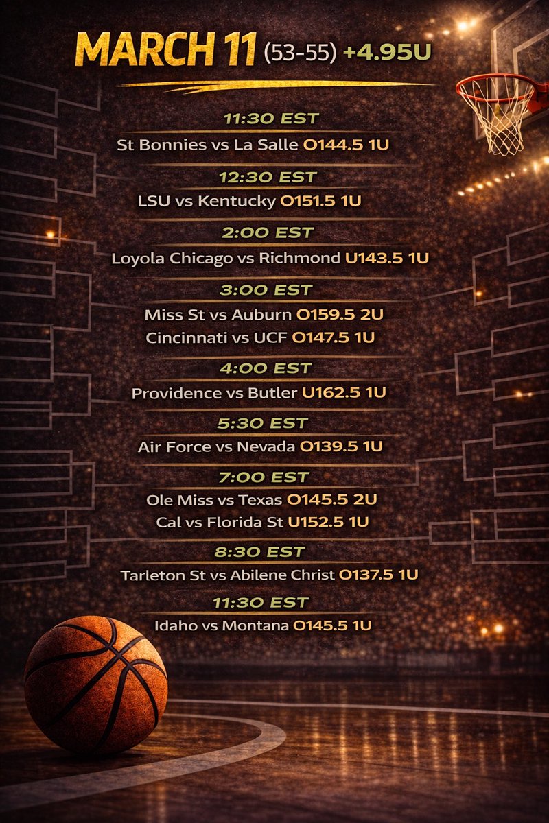 _Pure_Totals's tweet photo. Leave your job, go to the closest bar and demand that they put the Woj built Bonnie’s on the largest TV because you have the over #thisismarch https://t.co/mogExEsgKg