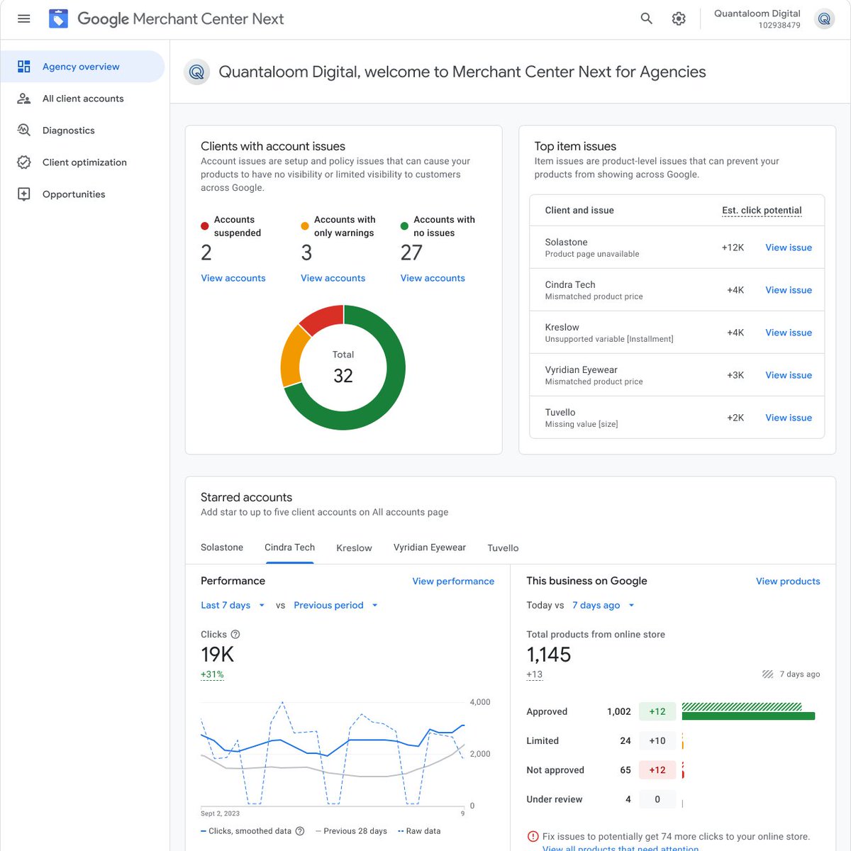 AdsLiaison tweet media