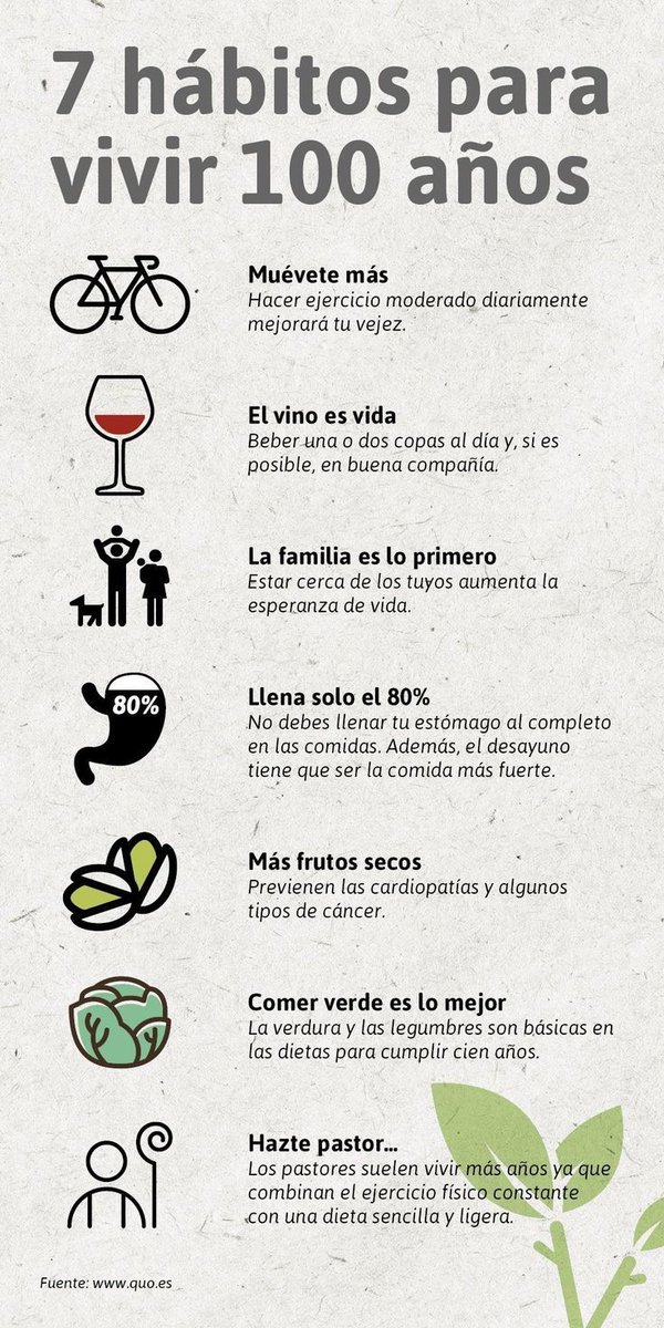 Hablemos de Alzheimer y Demencia tweet media