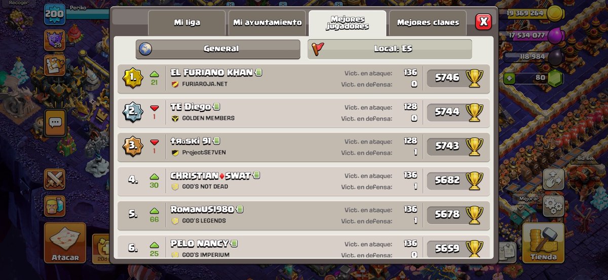 FURIAROJA.NET 📛 tweet media