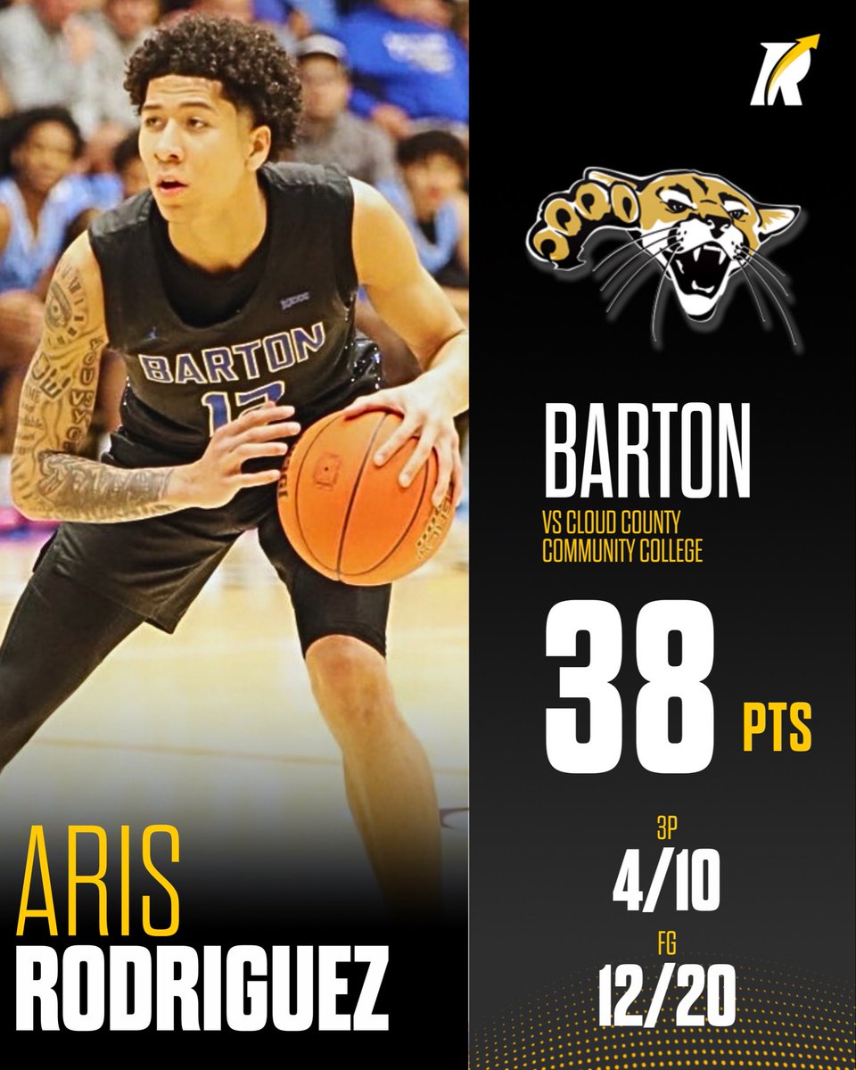 Revocruit JUCO tweet media