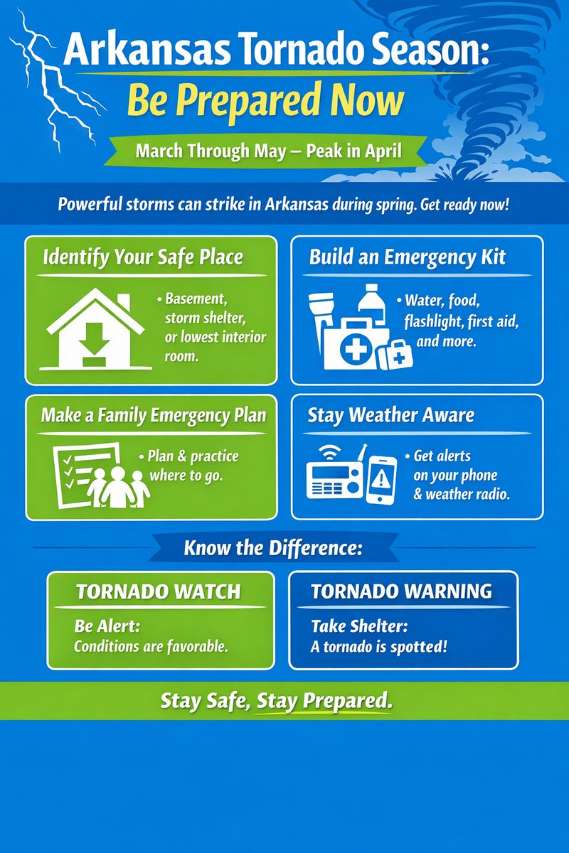 Pulaski County, AR tweet media