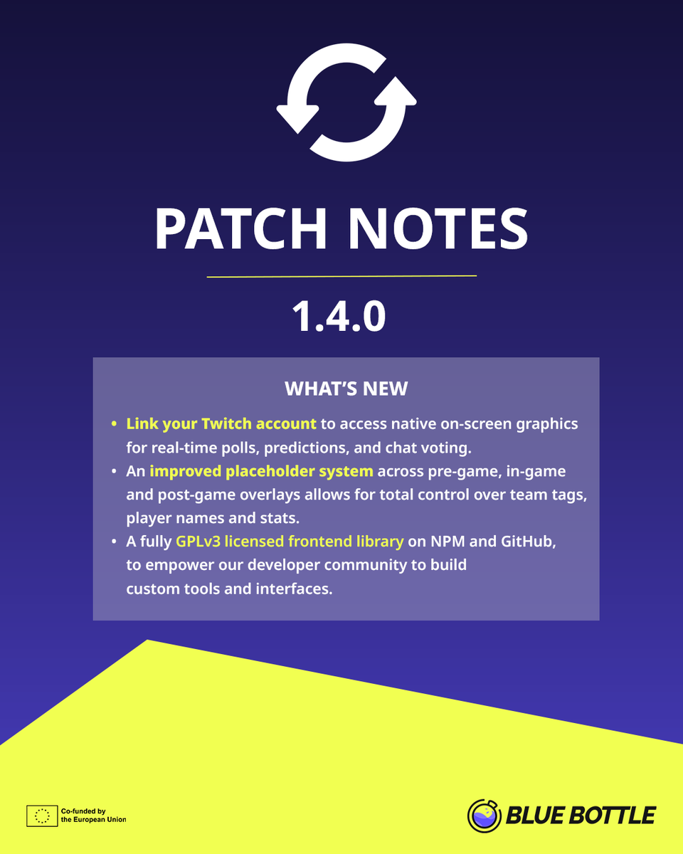 bluebottlegg's tweet photo. LeagueBroadcast Patch 1.4.0 is LIVE! 🚀

We’re leveling up your production with massive new features and deeper community tools:

🟣 Twitch Interactivity
🛠️ Frontend Library (GPLv3) on NPM &amp; GitHub for custom data access
🎨 New placeholder systems https://t.co/3cZKXyn6X1